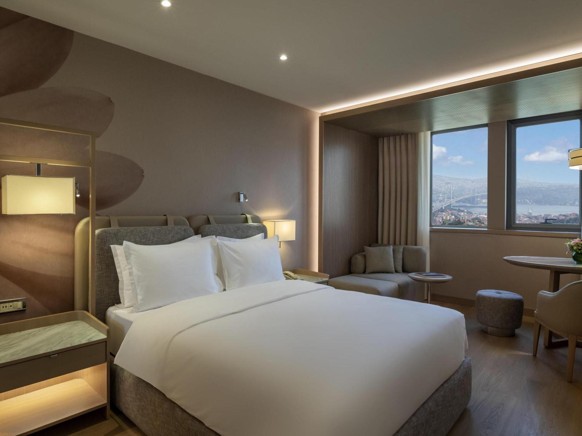 Deluxe Double Room with City View