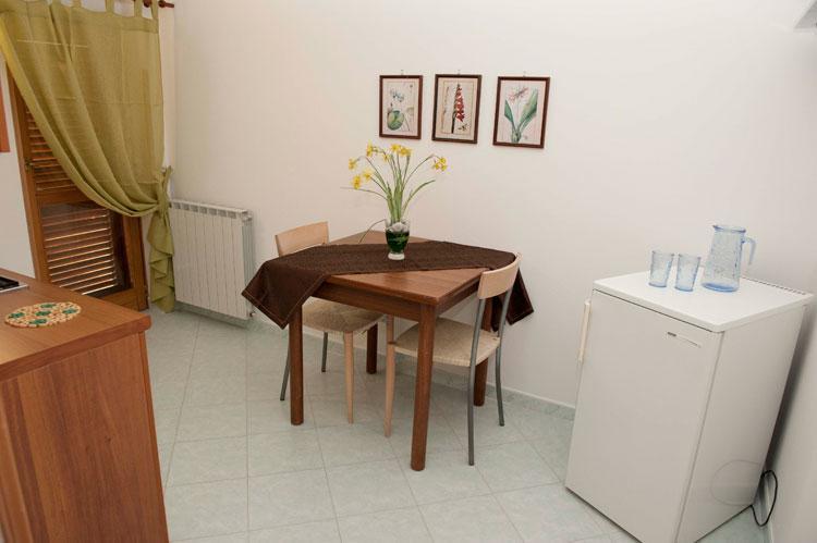 One-Bedroom Standard Apartment,604905249:JPEG