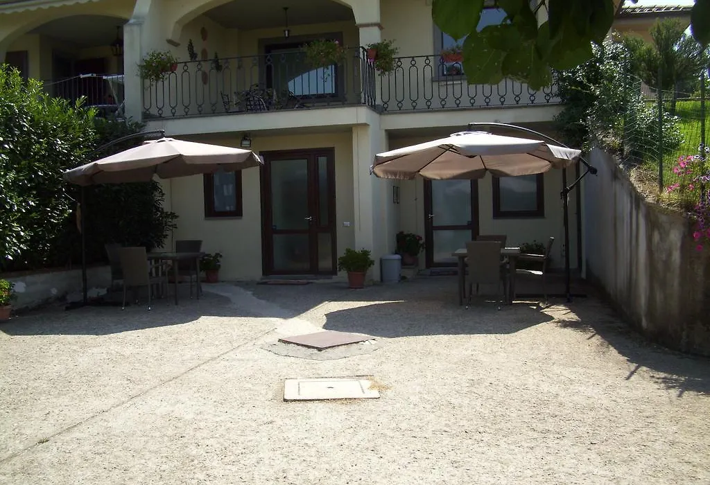 Bed And Breakfast La Palanzana-1