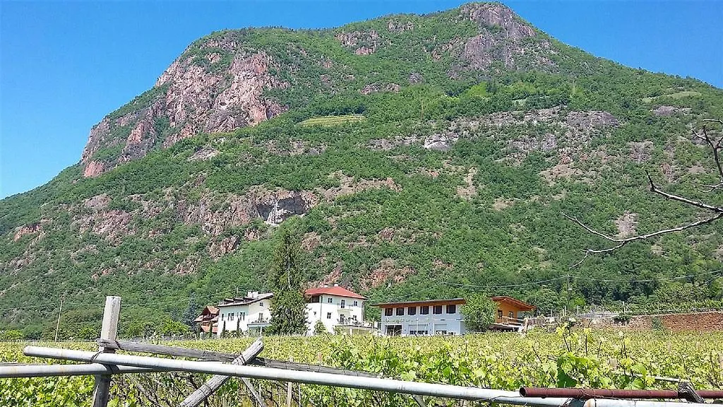 Brandlgut-1