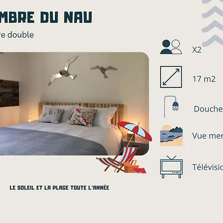 L'écrin de l'Océan, 80 mètres de la mer.-2