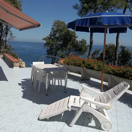 Residence Intur-2
