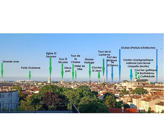 360 degrés sur la rochelle chambre d hôte