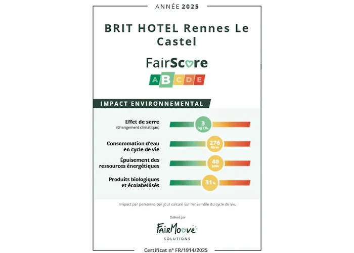 Brit Hotel Rennes Le Castel