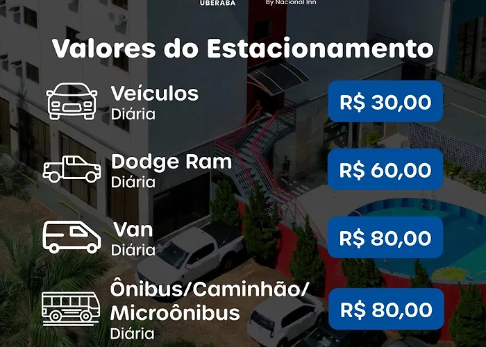 Hotel Golden Park Uberaba By Nacional Inn